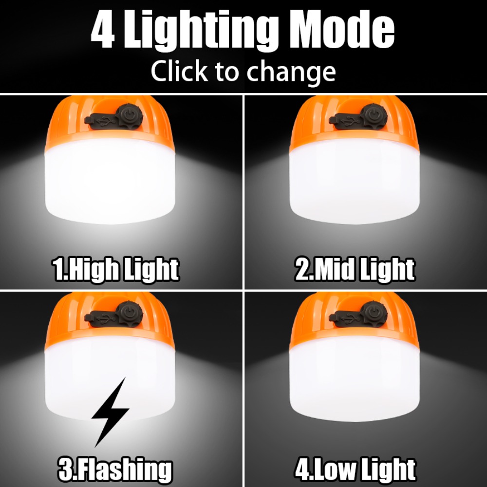 Portable Mini Camping Lamp 4 L - Outdoor Lighting Rechargeable incelemesi ve fiyatı