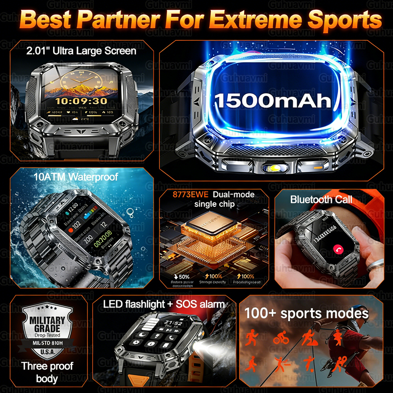 New 1500mAh Military Outdoor S - Outdoor Lighting Zones incelemesi ve fiyatı