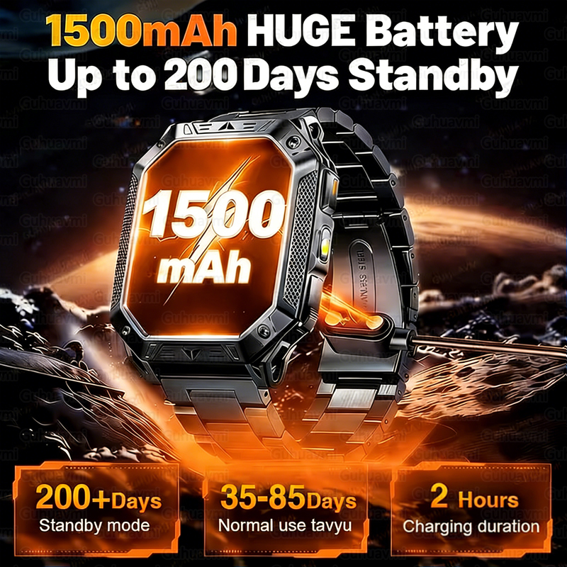 New 1500mAh Military Outdoor S - Outdoor Lighting Zones incelemesi ve fiyatı