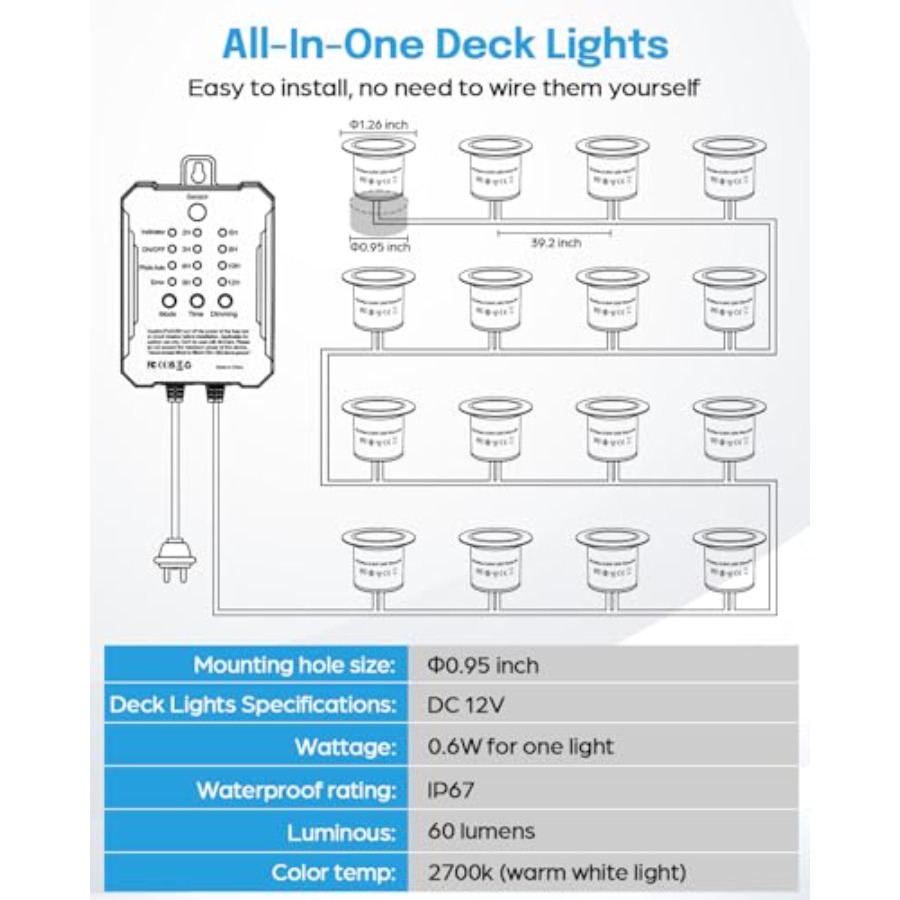 Low Voltage Deck Lights Recess - Outdoor Lighting Low Voltage incelemesi ve fiyatı