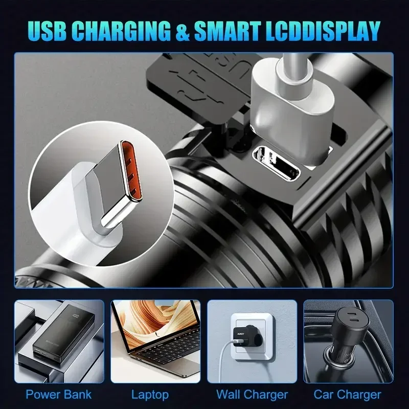 Super Bright LED Flashlight US - Outdoor Lighting Rechargeable incelemesi ve fiyatı