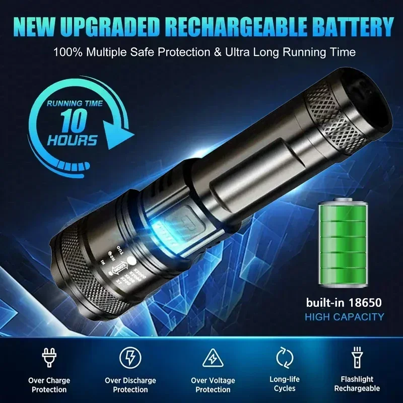 Super Bright LED Flashlight US - Outdoor Lighting Rechargeable incelemesi ve fiyatı
