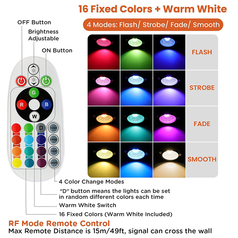 RGBW Low Voltage Landscape Lig - Outdoor Lighting Low Voltage incelemesi ve fiyatı