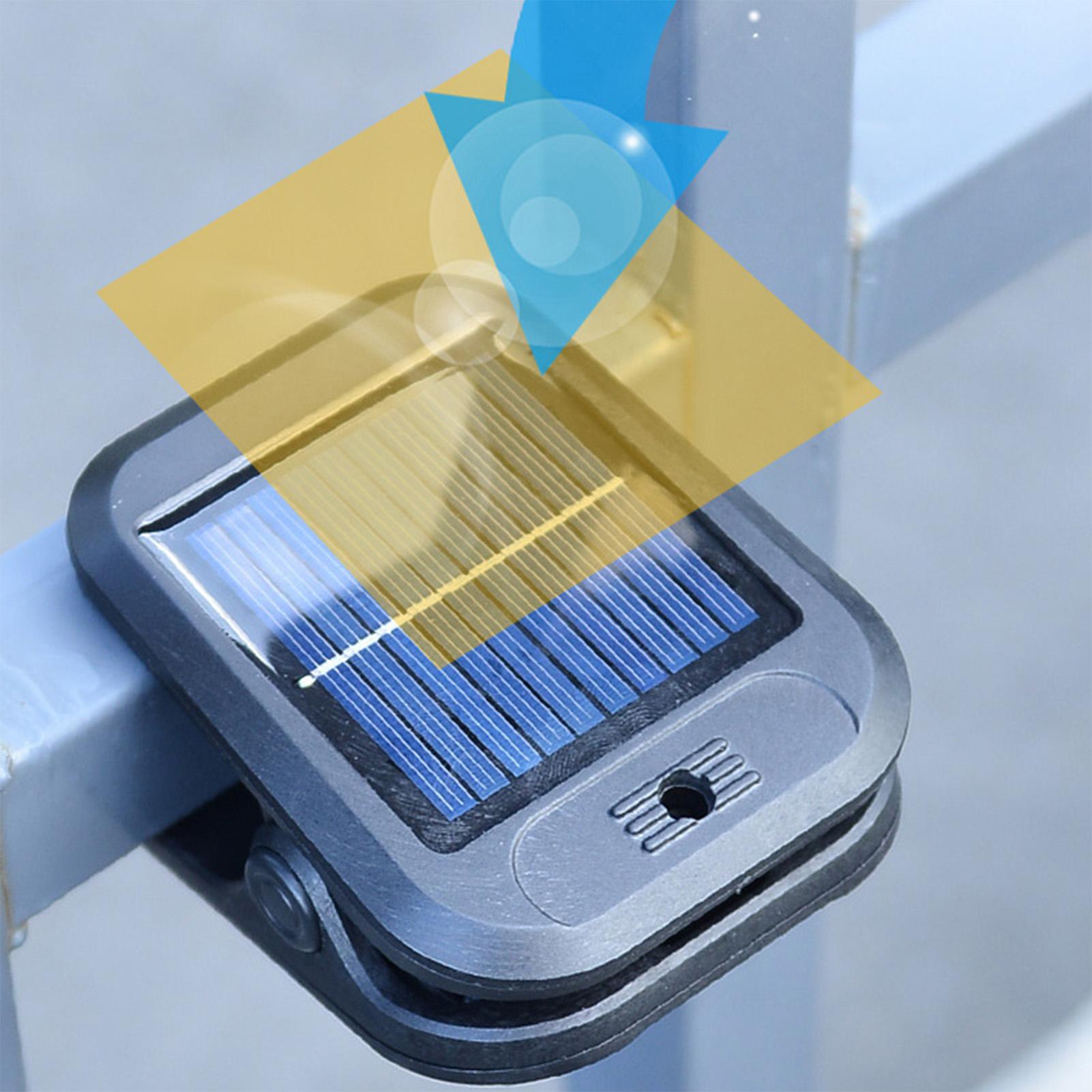 Outdoor Solar Motion Sensor Li - Outdoor Lighting On Stairs incelemesi ve fiyatı