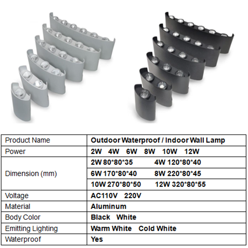 Aluminium LED Wall Lamp IP65 O - Outdoor Lighting On Stairs incelemesi ve fiyatı