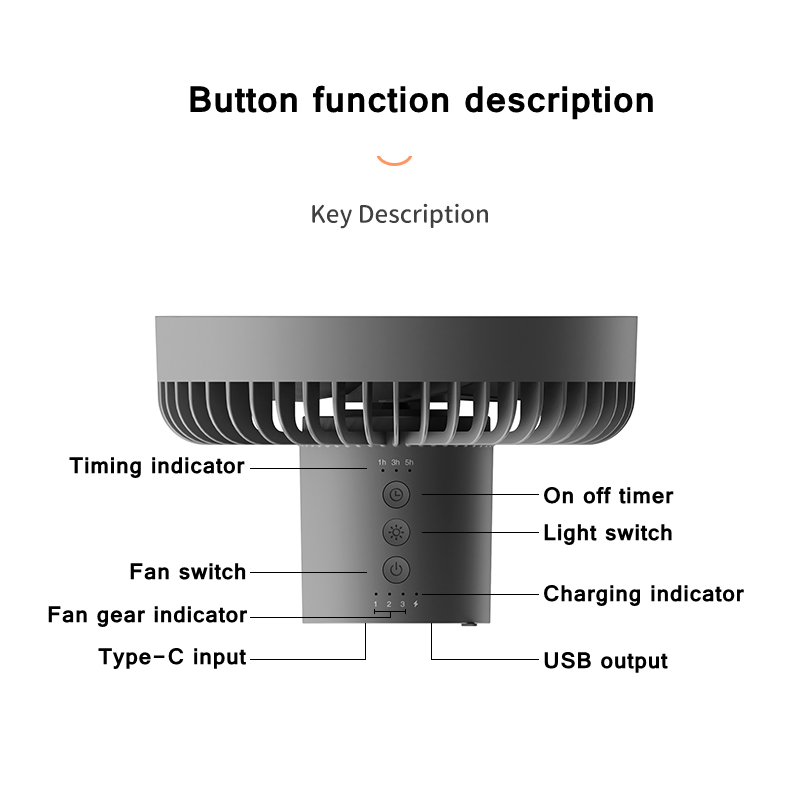 Portable Camping Fan With LED  - Outdoor Lighting Wireless incelemesi ve fiyatı