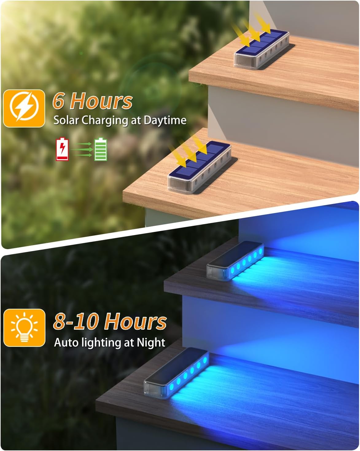 Outdoor Solar Deck Lights LED  - Outdoor Lighting On Stairs incelemesi ve fiyatı