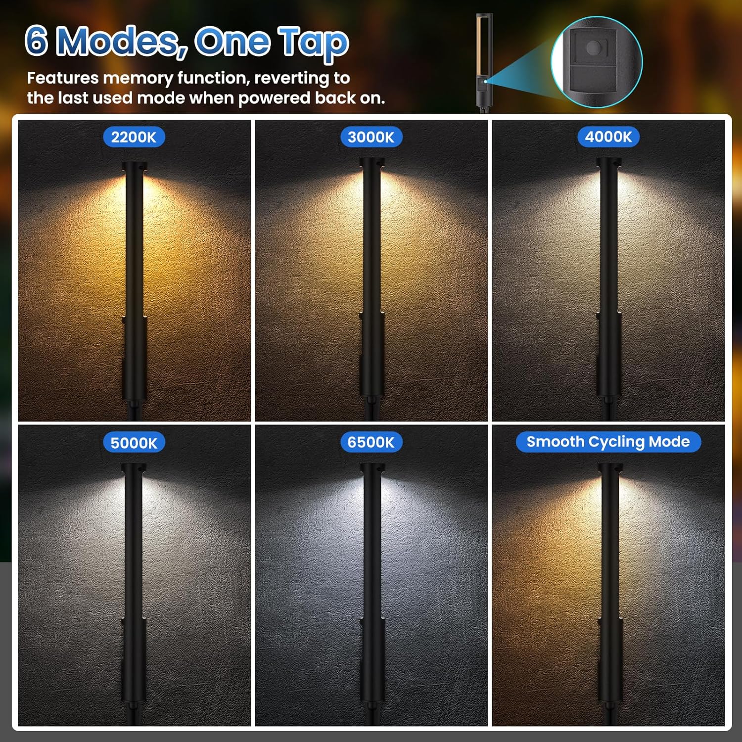 All In One Low Voltage Landsca - Outdoor Lighting Low Voltage incelemesi ve fiyatı
