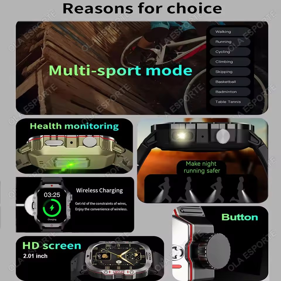 2026 New Military Smart Watch  - Outdoor Lighting Zones incelemesi ve fiyatı