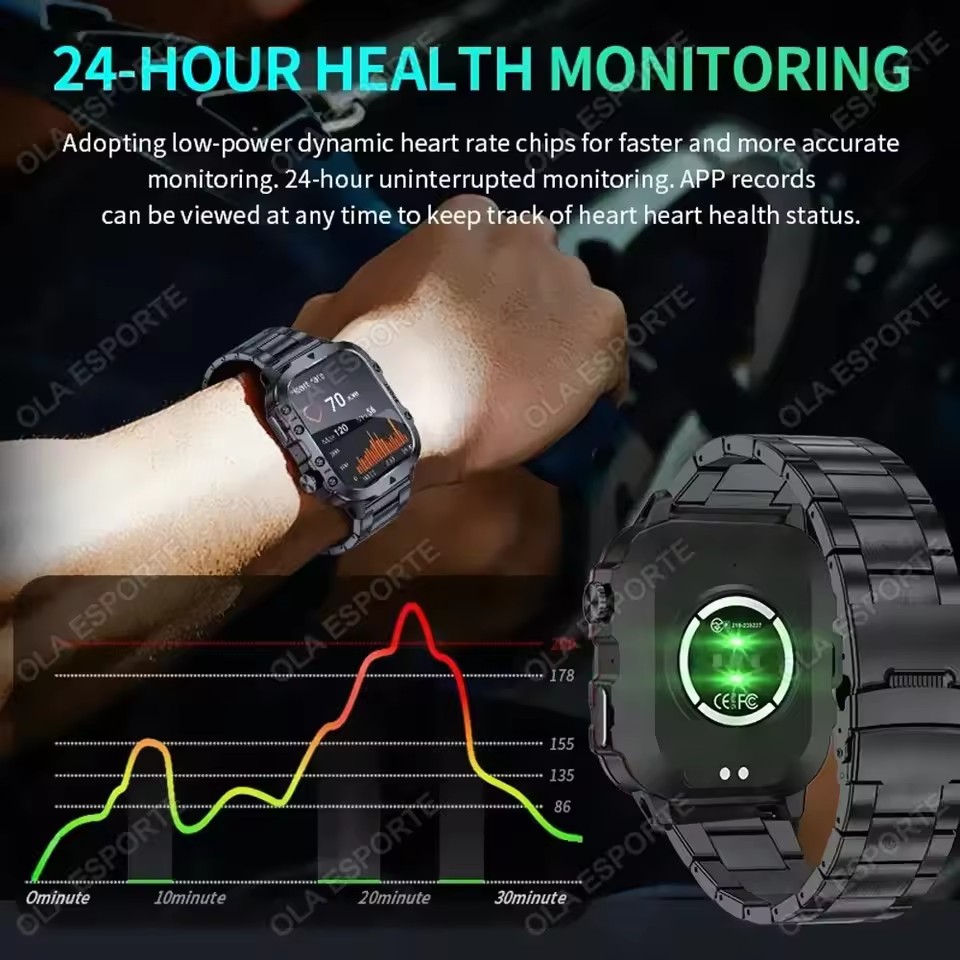 2026 New Military Smart Watch  - Outdoor Lighting Zones incelemesi ve fiyatı