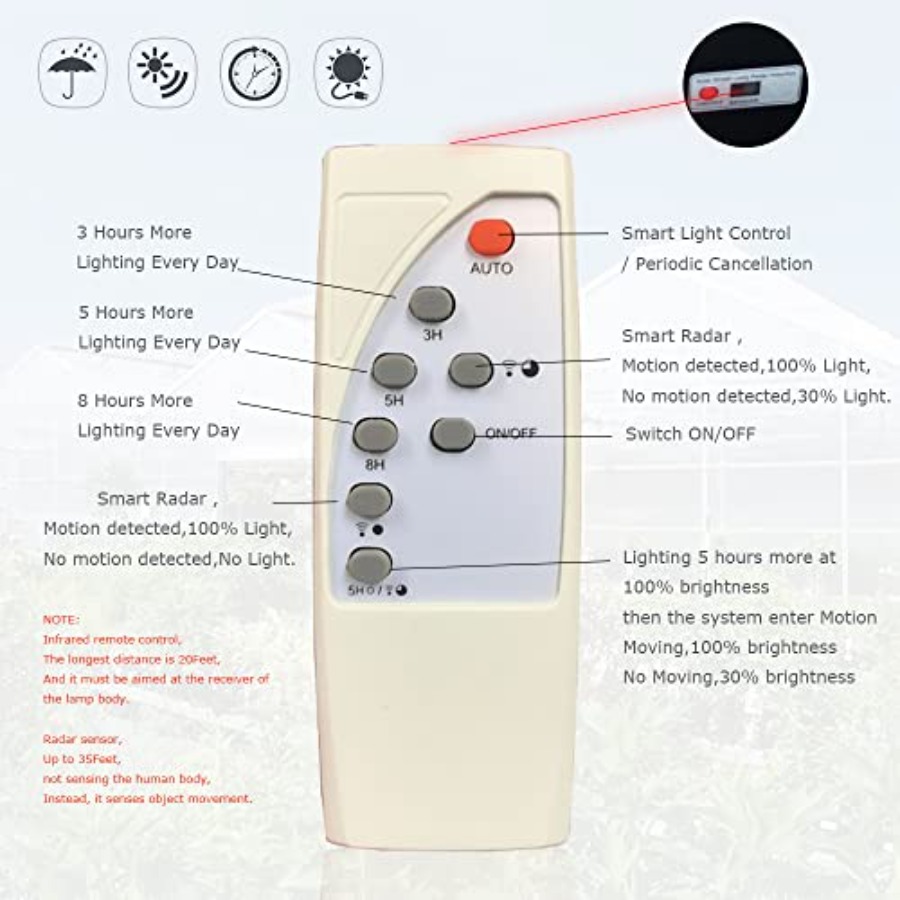 Cordless Outdoor Full Spectrum - Outdoor Lighting Wireless incelemesi ve fiyatı