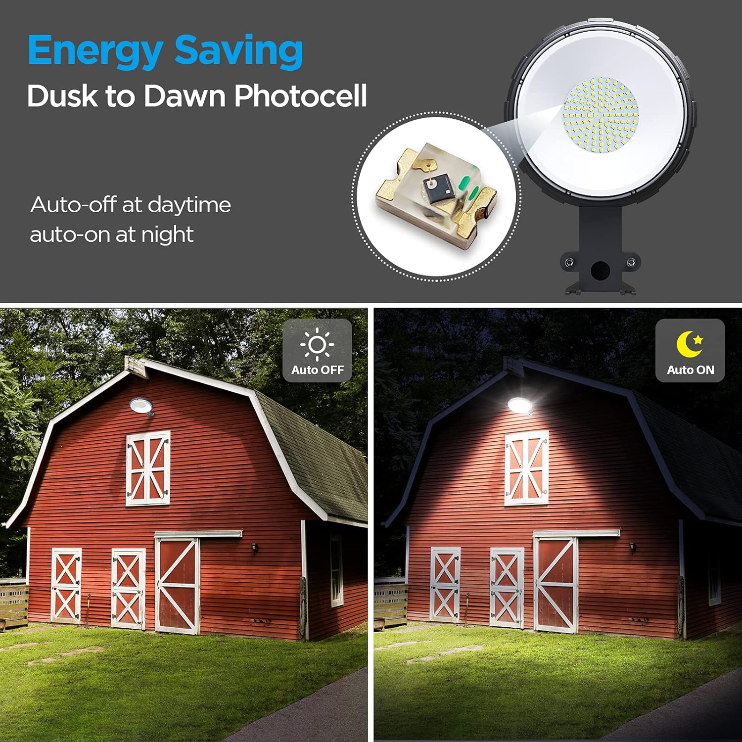 80W LED Barn Light, 120V Hardw - Outdoor Lighting Rechargeable incelemesi ve fiyatı