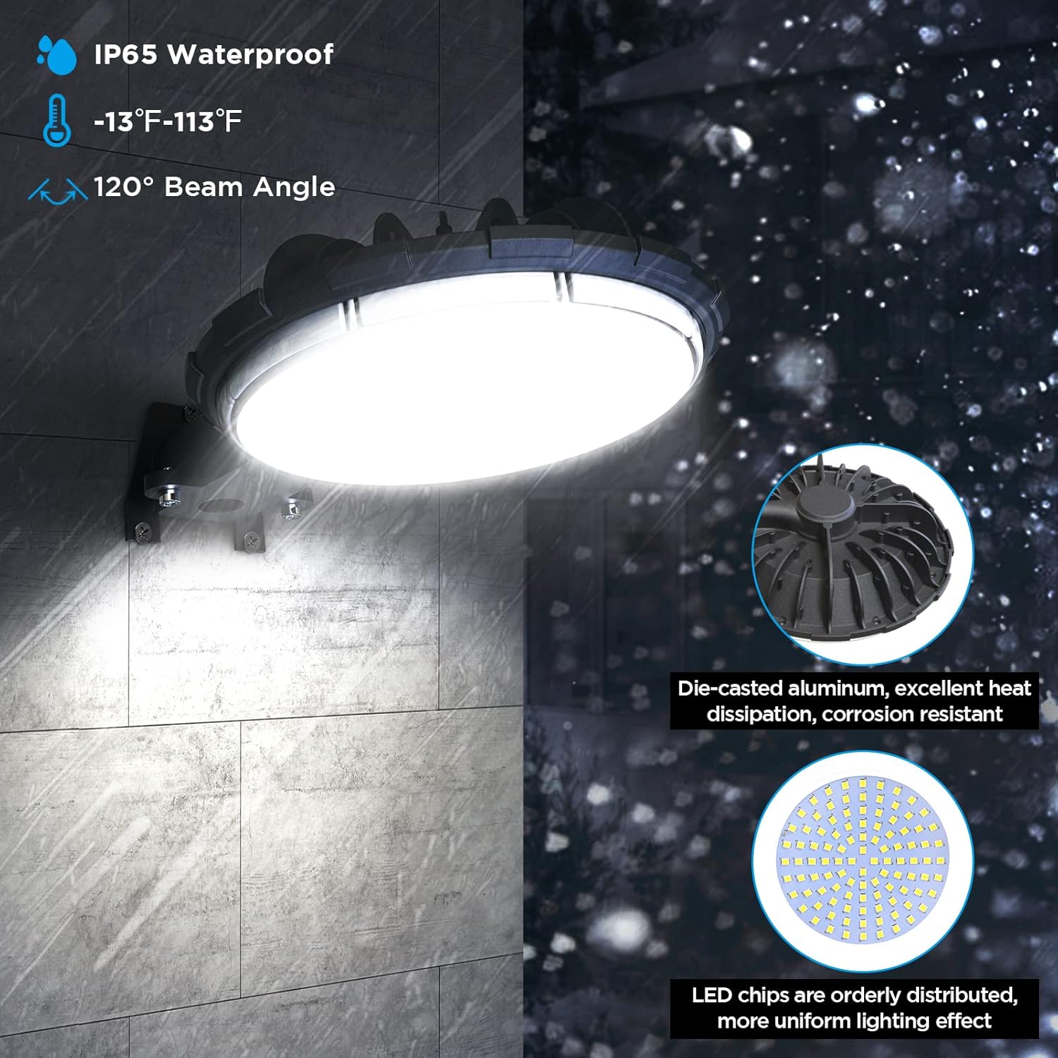 80W LED Barn Light, 120V Hardw - Outdoor Lighting Rechargeable incelemesi ve fiyatı