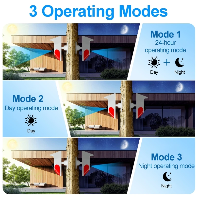 Solar Sound Light Alarm Wirele - Outdoor Lighting Wireless incelemesi ve fiyatı