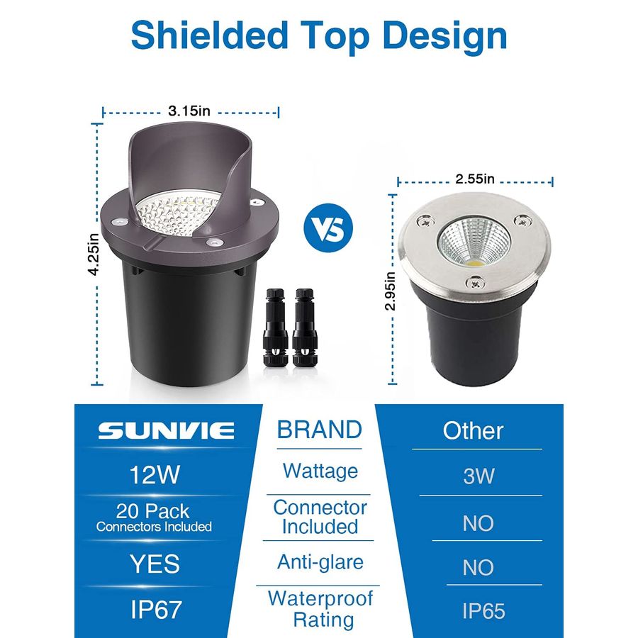 12W Low Voltage Landscape Ligh - Outdoor Lighting Low Voltage incelemesi ve fiyatı