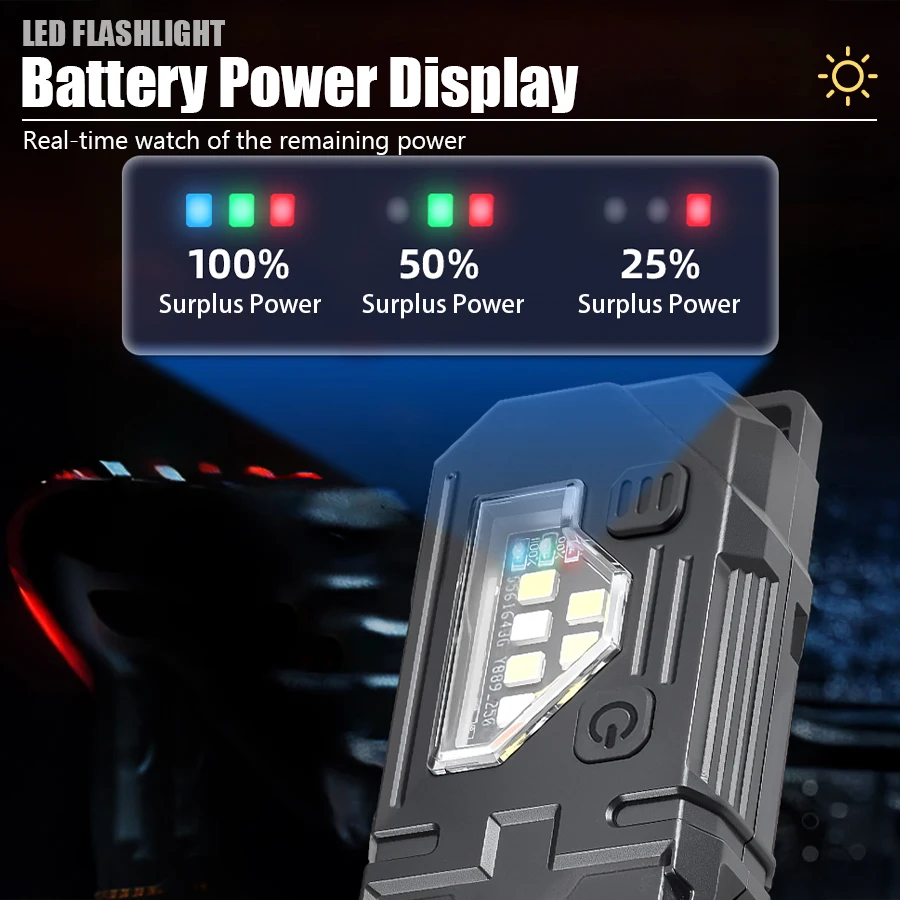 Mini Keychain EDC Flashlight - - Outdoor Lighting Types incelemesi ve fiyatı
