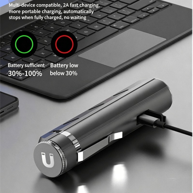 LED Strong Light Flashlight Ty - Outdoor Lighting Types incelemesi ve fiyatı