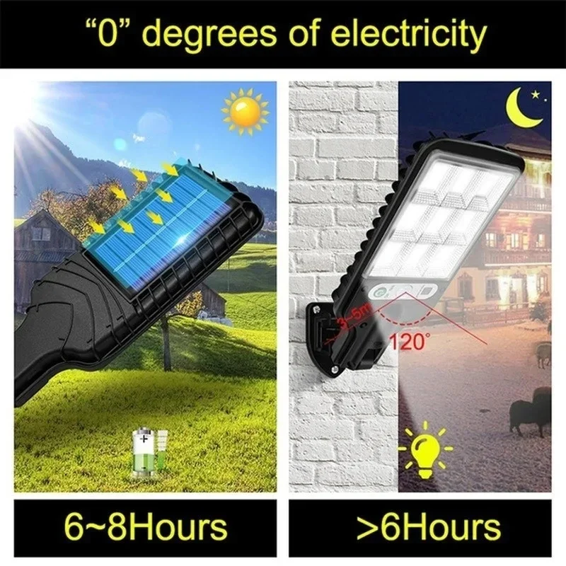 Powerful LED Solar Outdoor Cou - Outdoor Lighting Types incelemesi ve fiyatı