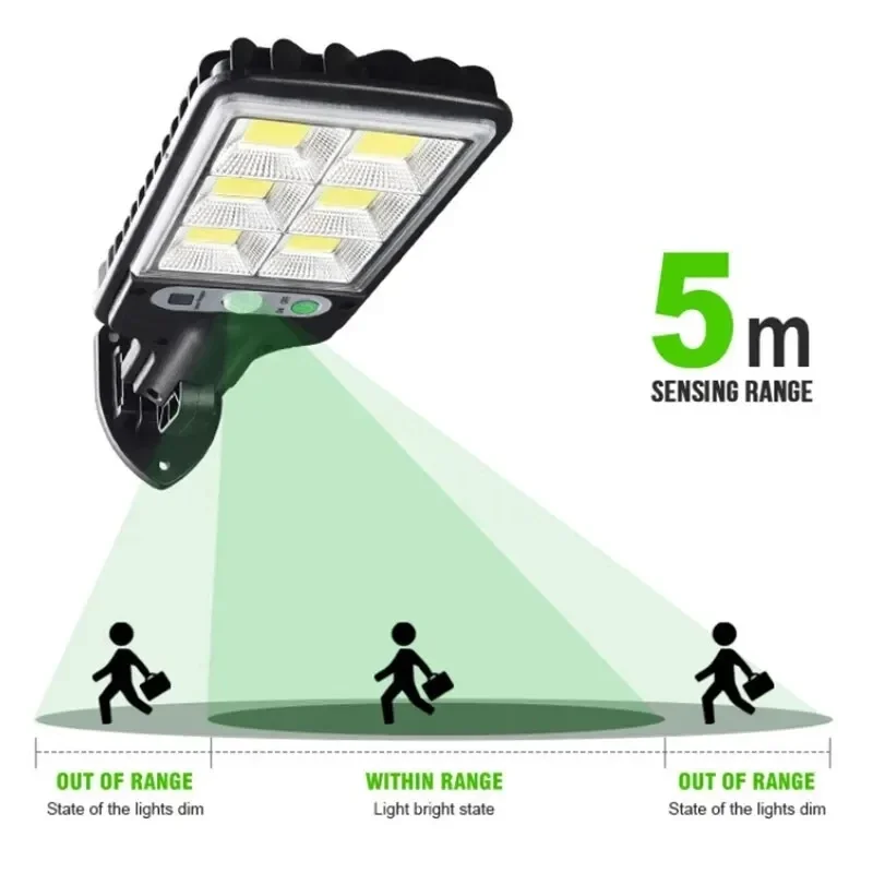 Powerful LED Solar Outdoor Cou - Outdoor Lighting Types incelemesi ve fiyatı