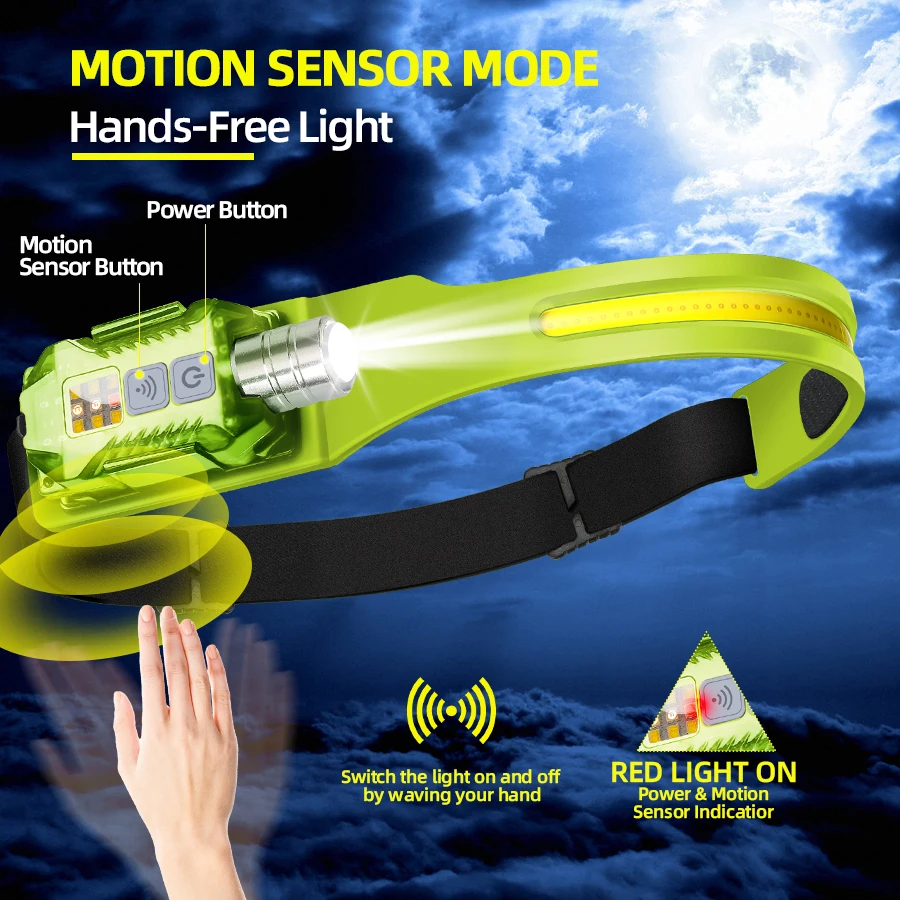 Powerful LED Headlamp Portable - Outdoor Lighting Rechargeable incelemesi ve fiyatı