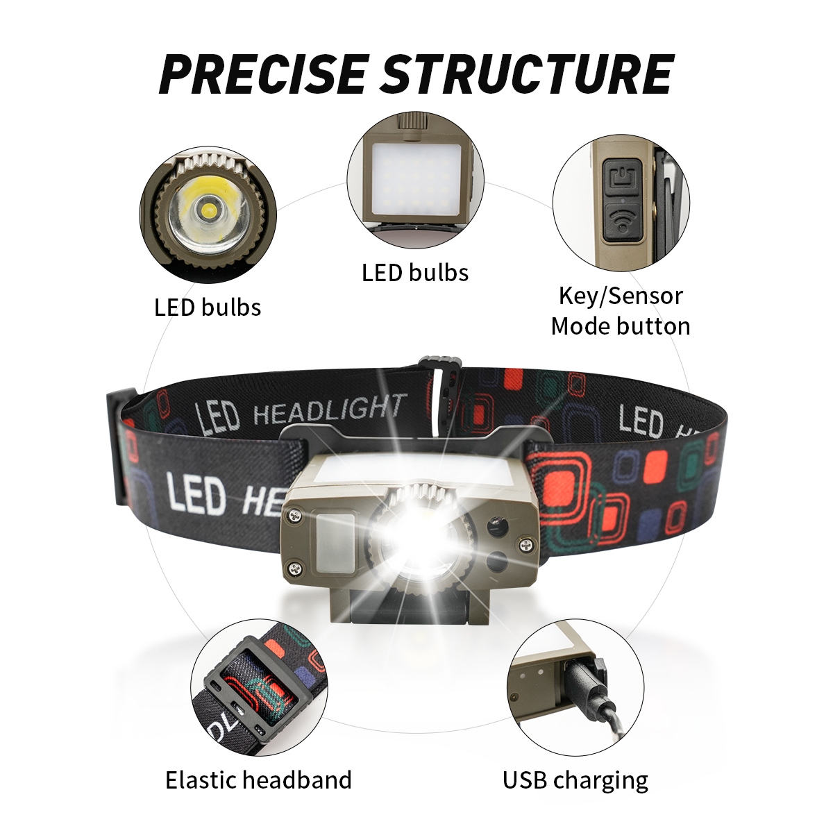 Led Strong Light Headlamp USB  - Outdoor Lighting Connectors incelemesi ve fiyatı