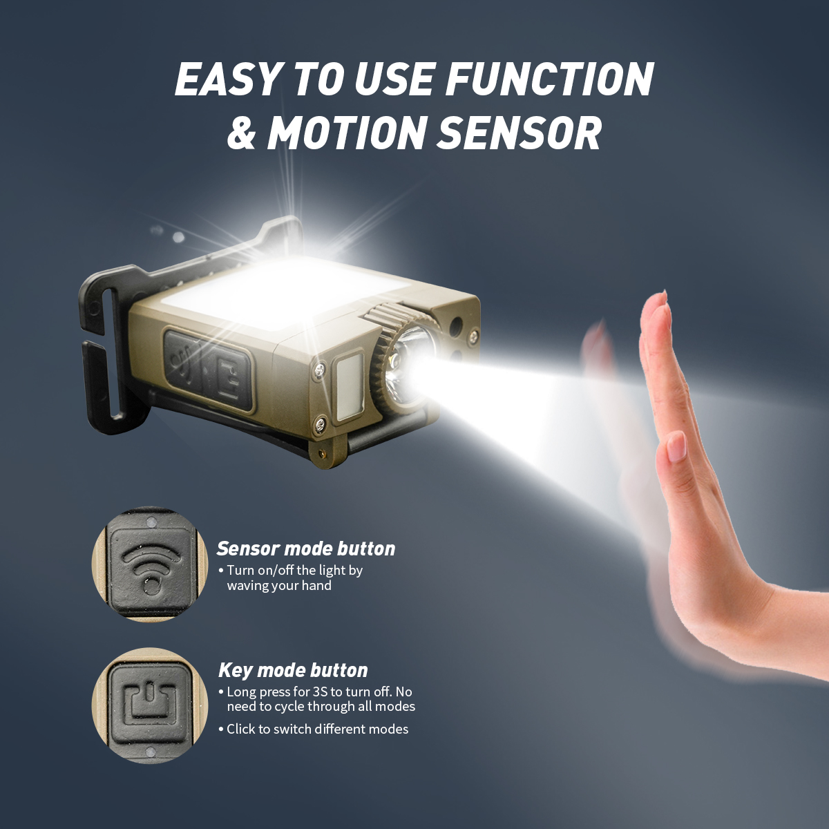 Led Strong Light Headlamp USB  - Outdoor Lighting Connectors incelemesi ve fiyatı
