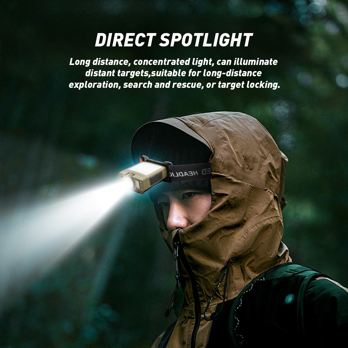 Led Strong Light Headlamp USB  - Outdoor Lighting Connectors incelemesi ve fiyatı