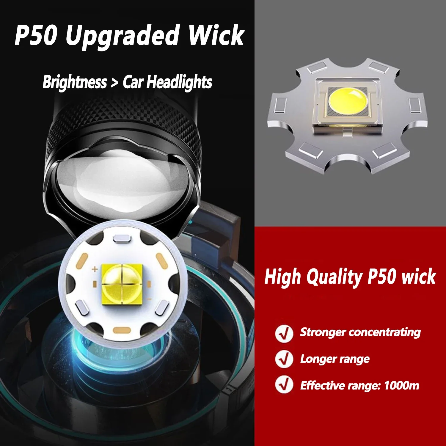 Ultra Bright LED Flashlight 20 - Outdoor Lighting Types incelemesi ve fiyatı
