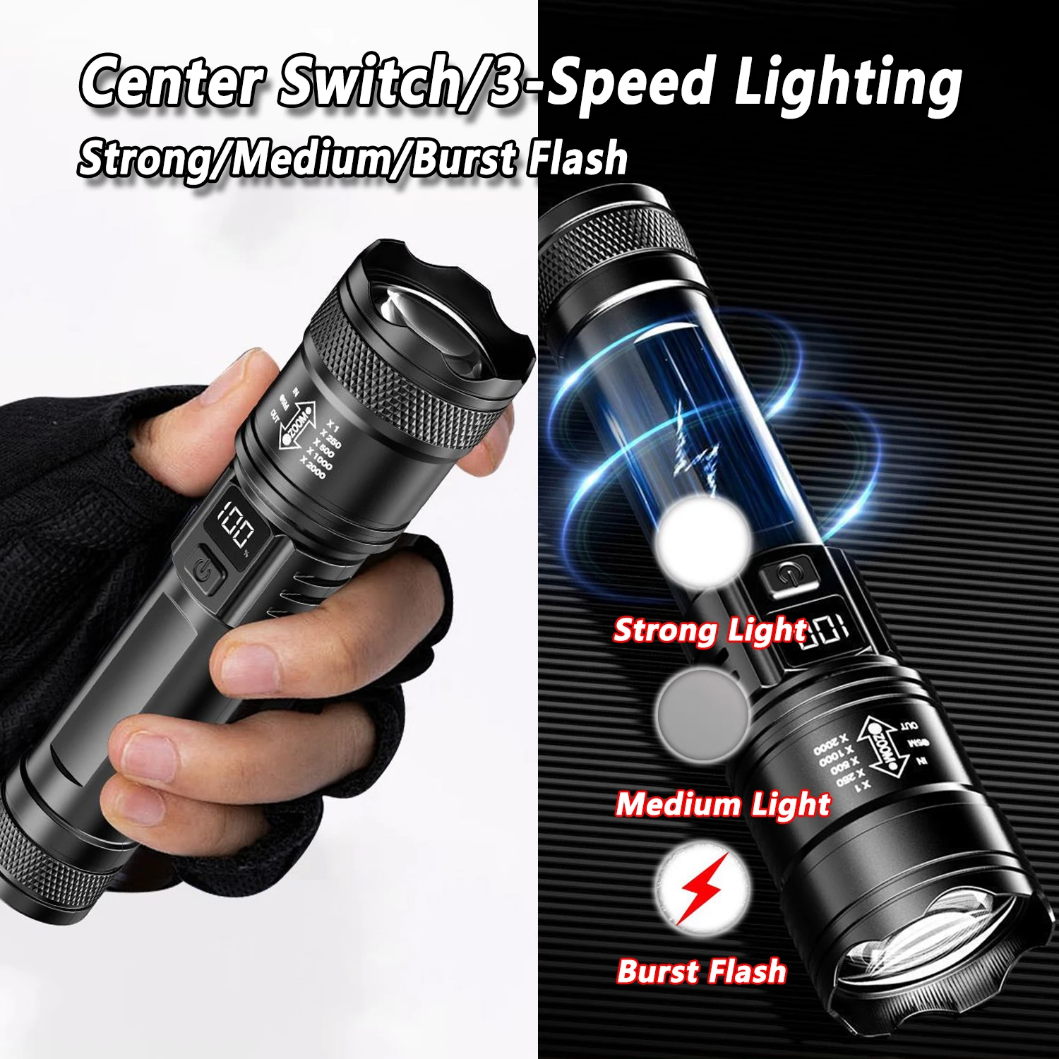 Ultra Bright LED Flashlight 20 - Outdoor Lighting Types incelemesi ve fiyatı