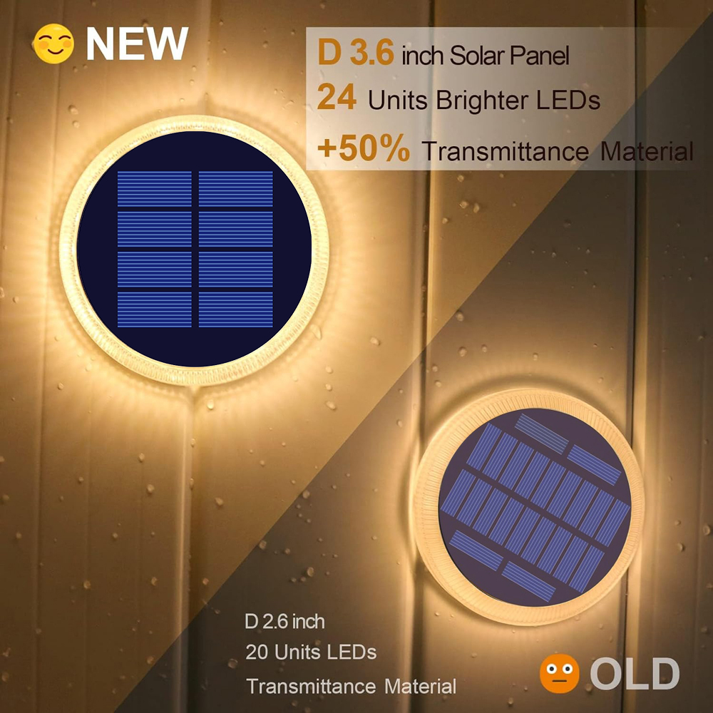 Outdoor Solar Deck Lights Wate - Outdoor Lighting On Stairs incelemesi ve fiyatı