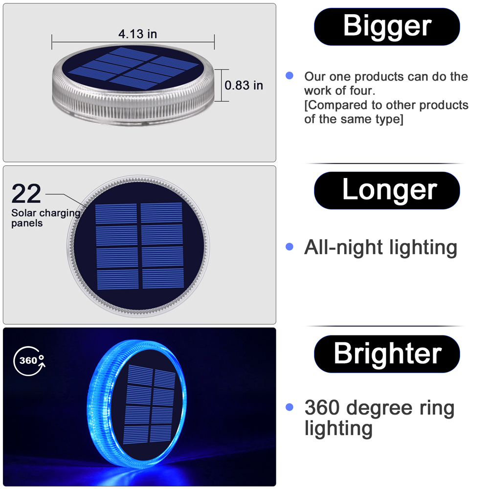 Outdoor Solar Deck Lights Wate - Outdoor Lighting On Stairs incelemesi ve fiyatı