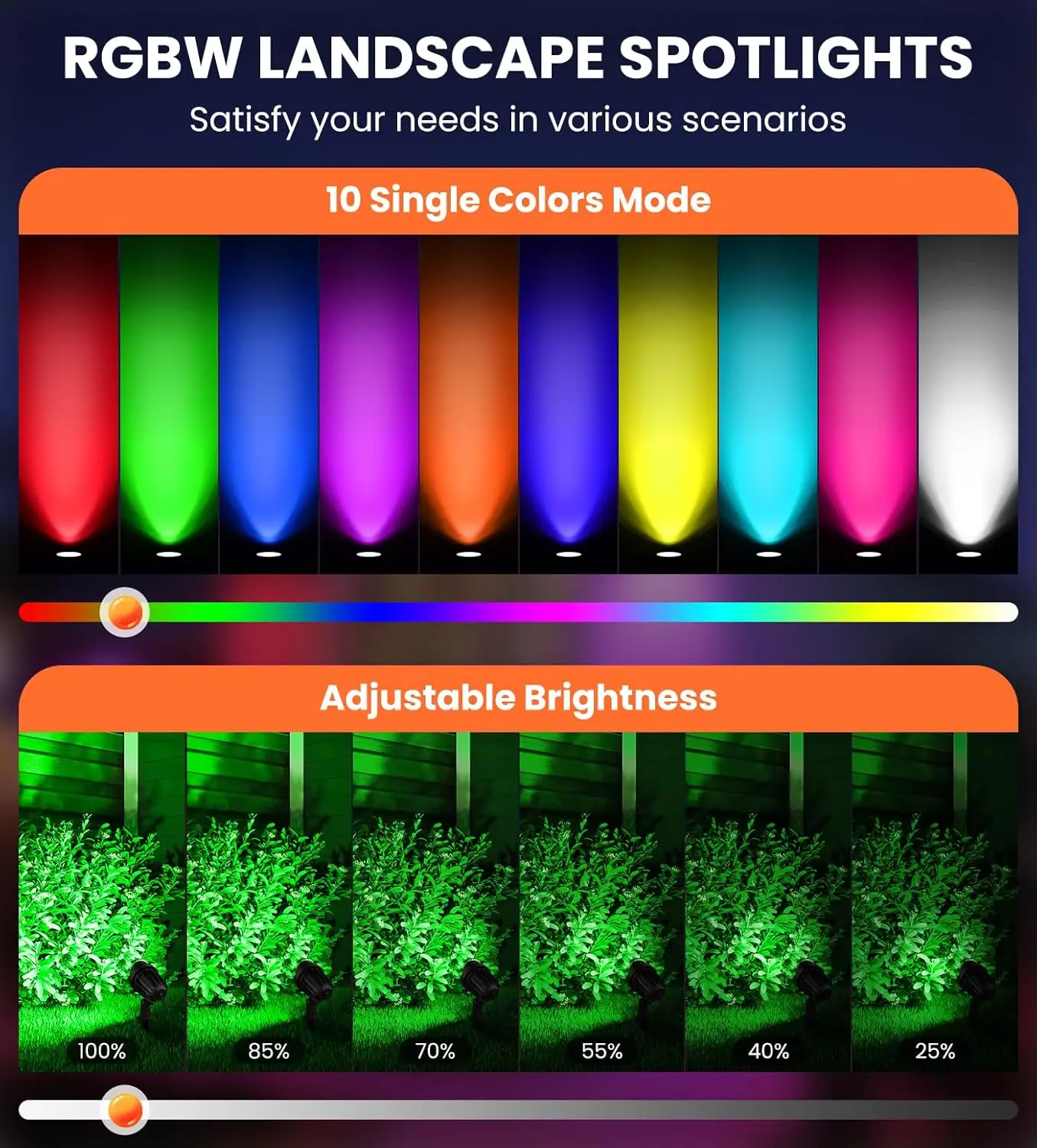 15W RGB Landscape Lights 12V 2 - Outdoor Lighting Low Voltage incelemesi ve fiyatı