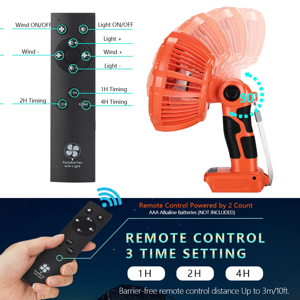 Portable Outdoor Fan for Black - Outdoor Lighting Unit incelemesi ve fiyatı