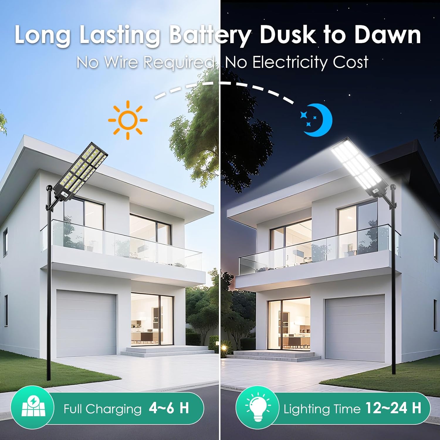 12000W Solar Street Light Outd - Outdoor Lighting Rechargeable incelemesi ve fiyatı
