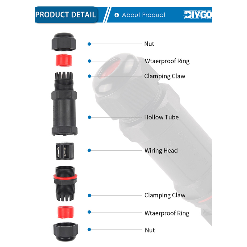 IP68 M20/M25 Waterproof Connec - Outdoor Lighting Connectors incelemesi ve fiyatı