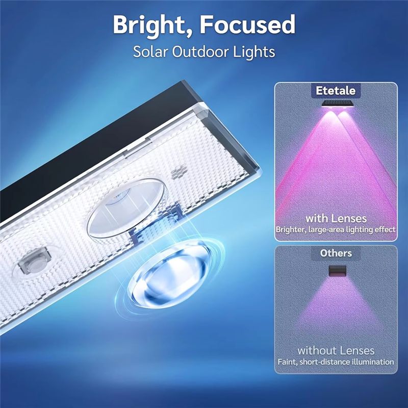 Solar Powered Lights Outdoor W - Outdoor Lighting On Stairs incelemesi ve fiyatı